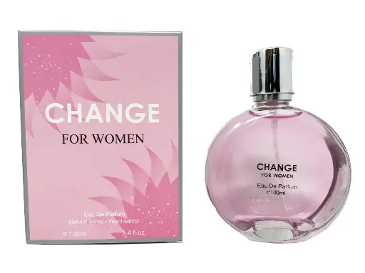 FC Change for Women